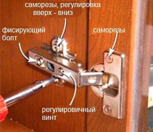 Навесим дверцы шкафчика